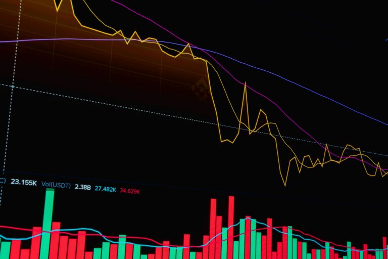 What Is Currency Risk? A Guide for Business Owners