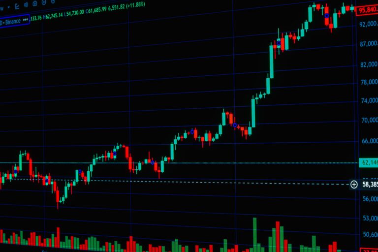 currency hedging policy