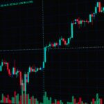 Interest rates currency value