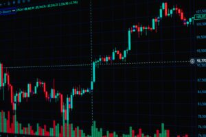 Interest rates currency value